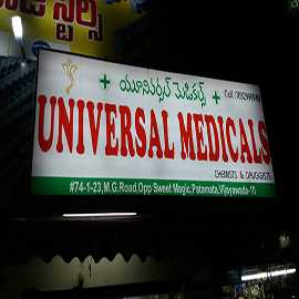 Medicines