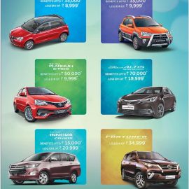 New Etios Liva- Benefits 